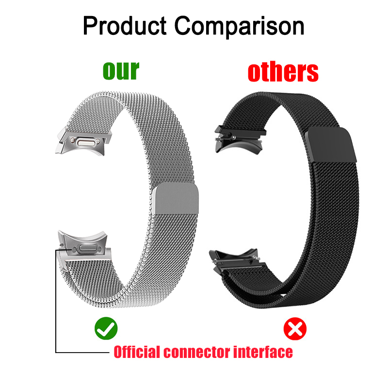 Milanese lus voor Samsung Gala - Milanese Loop Magnetic recensie en prijs